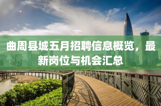 曲周縣城五月招聘信息概覽,最新崗位與機會匯總